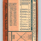 1978 O-Pee-Chee #225 Mike Schmidt  Philadelphia Phillies  V32384