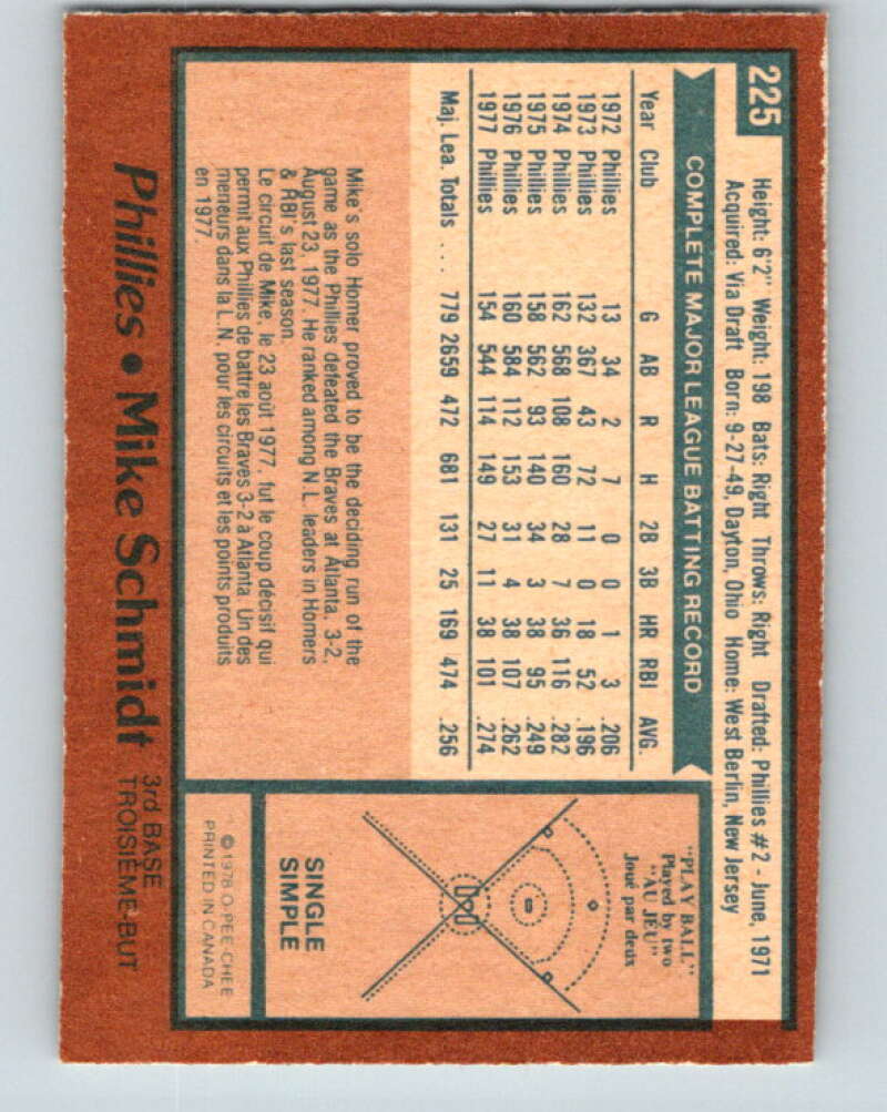 1978 O-Pee-Chee #225 Mike Schmidt  Philadelphia Phillies  V32385