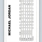 1986 Donruss Style Rated Rookie #NNO Michael Jordan PROMO V32395