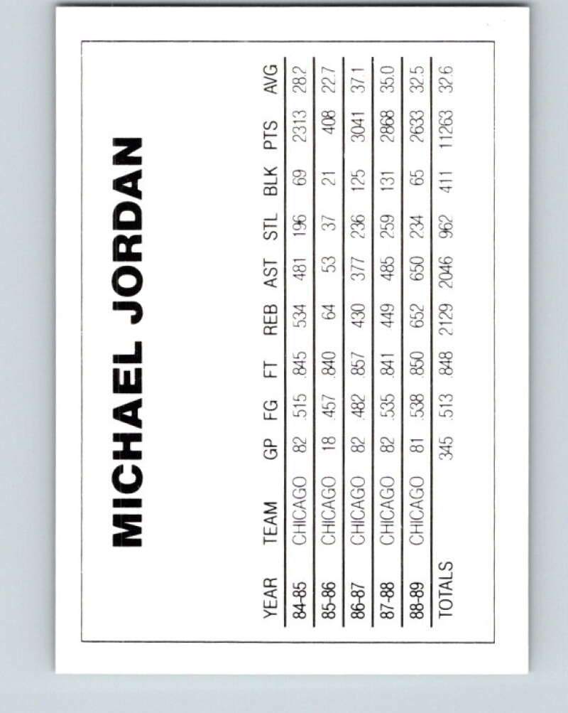 1986 Donruss Style Rated Rookie #NNO Michael Jordan PROMO V32395