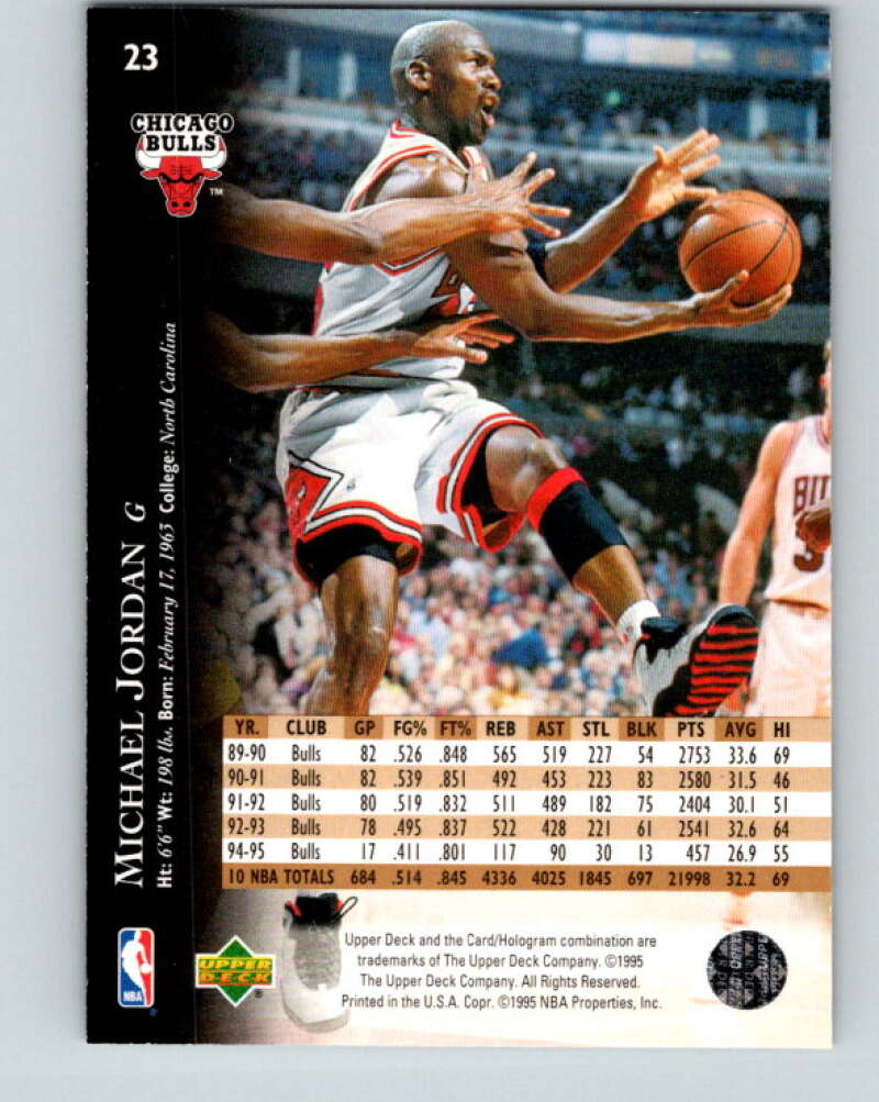 1995-96 Upper Deck #23 Michael Jordan  Chicago Bulls  V32406