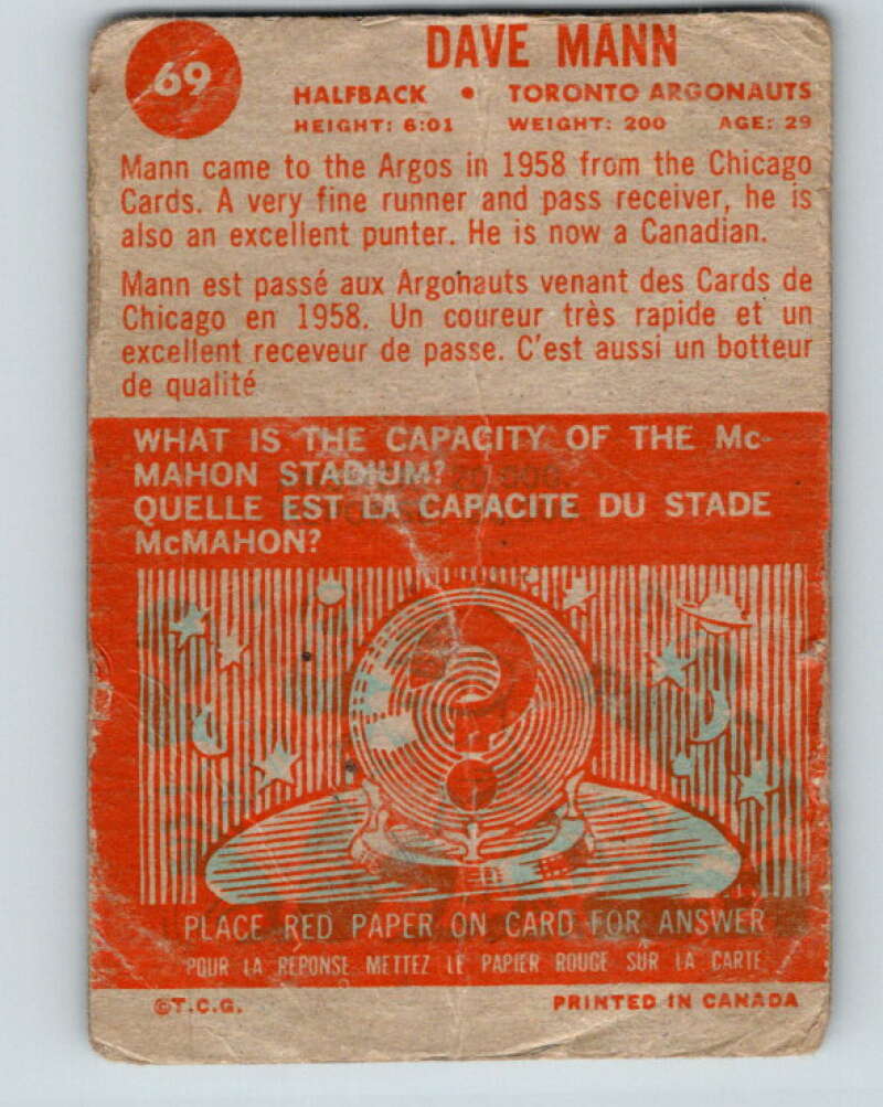 1963 Topps CFL Football #69 Dave Mann, Toronto Argonauts  V32743