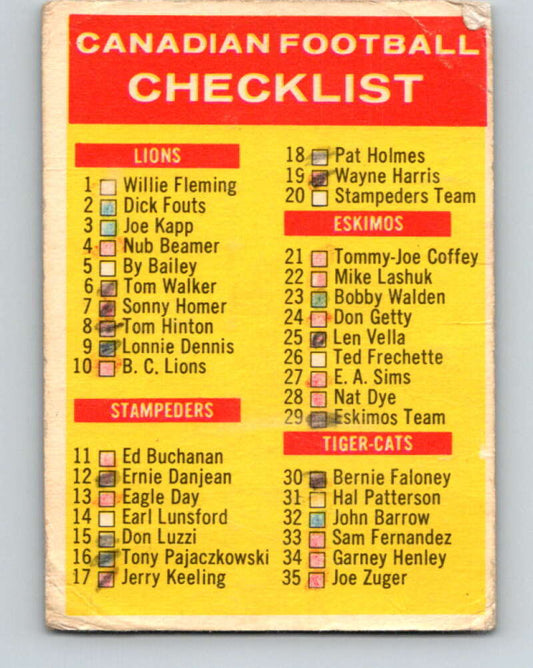 1963 Toppa CFL Football #88 Canadian Football Checklist  V32749