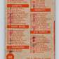 1963 Toppa CFL Football #88 Canadian Football Checklist  V32749