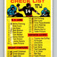 1964 Topps CFL Football #88 Checklist Card  V32786