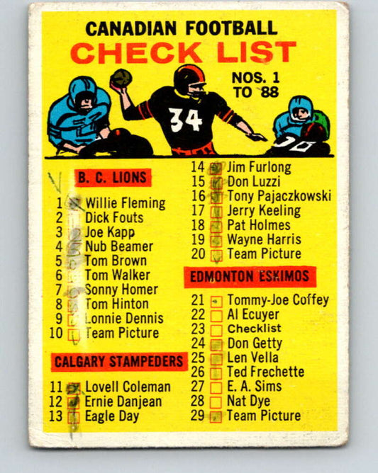 1964 Topps CFL Football #88 Checklist Card  V32786
