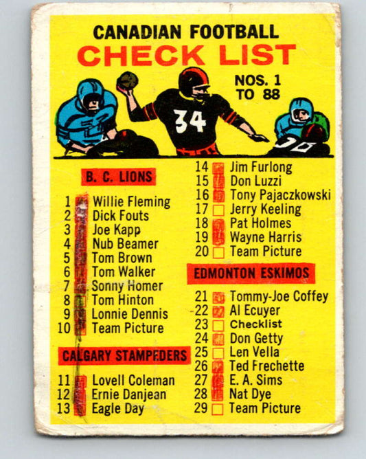 1964 Topps CFL Football #88 Checklist Card  V32787