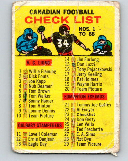 1964 Topps CFL Football #88 Checklist Card  V32788