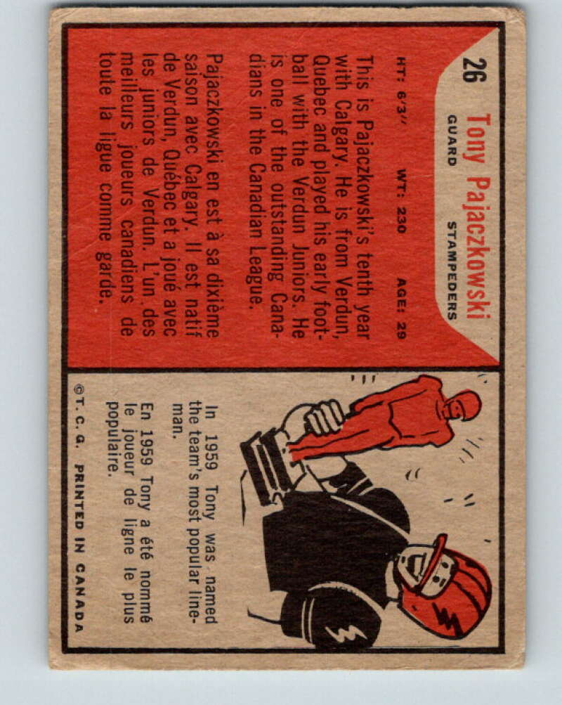 1965 Topps CFL Football #26 Tony Pajaczkowski, Calgary Stampeders  V32804