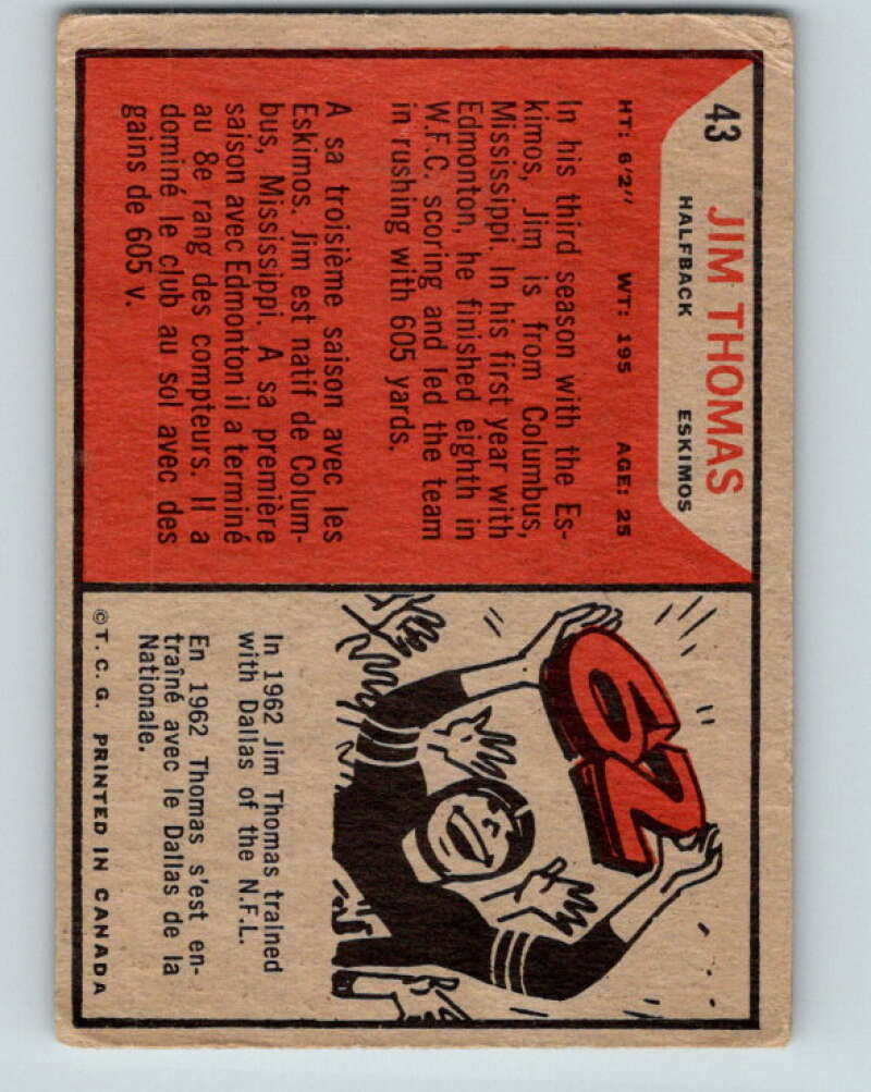 1965 Topps CFL Football #43 Jim Thomas, Edmonton Eskimos  V32813