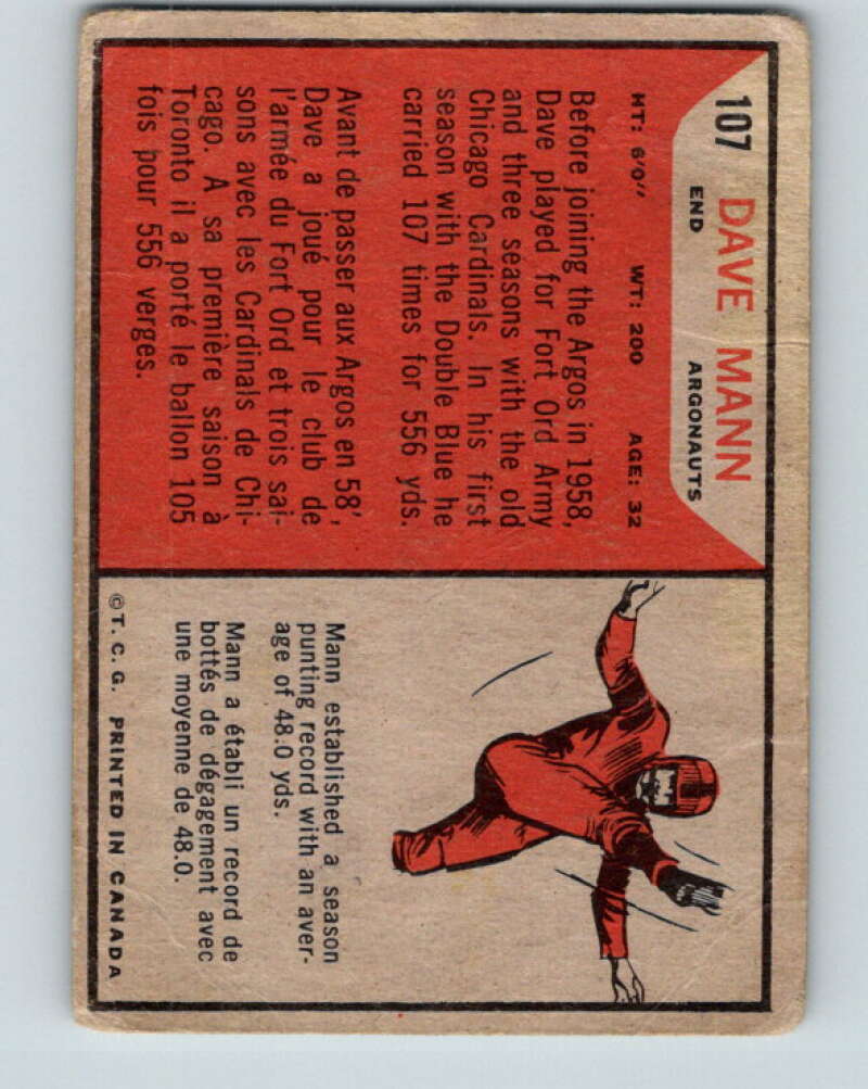 1965 Topps CFL Football #107 Dave Mann, Toronto Argonauts  V32852