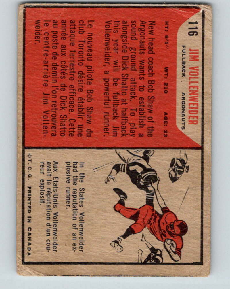 1965 Topps CFL Fooball #116 Jim Vollenweider, Toronto Argonauts  V32858