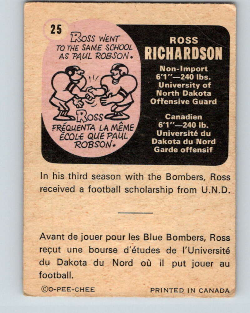 1971 O-Pee-Chee CFL Football #25 Ross Richardson, Winnipeg Blue Bombers  V32979