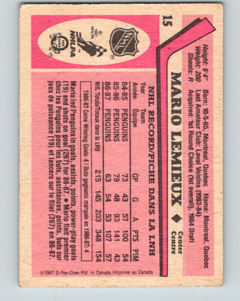 1987-88 O-Pee-Chee #15 Mario Lemieux Pittsburgh Penguins V33312