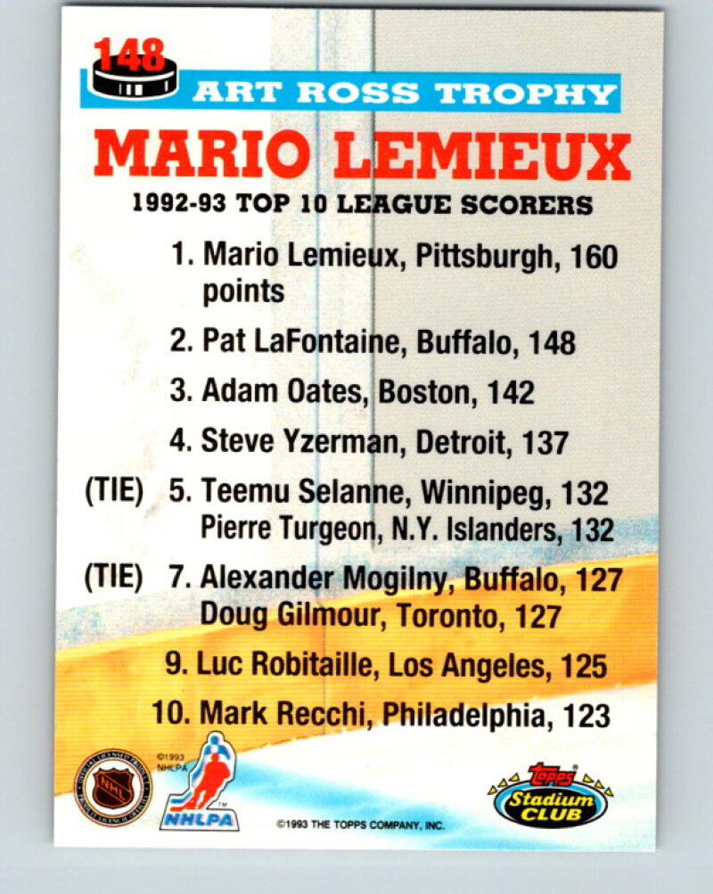 1993-94 Stadium Club #148 Mario Lemieux Art Ross Trophy V33385