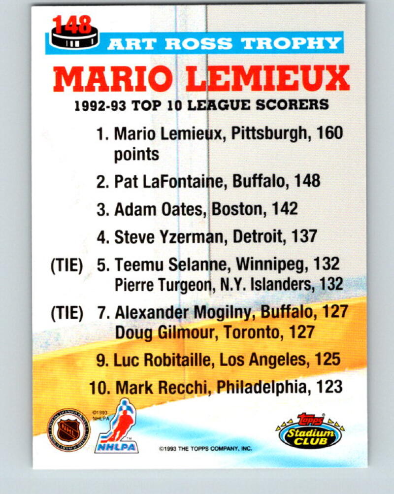 1993-94 Stadium Club #148 Mario Lemieux Art Ross Trophy V33387