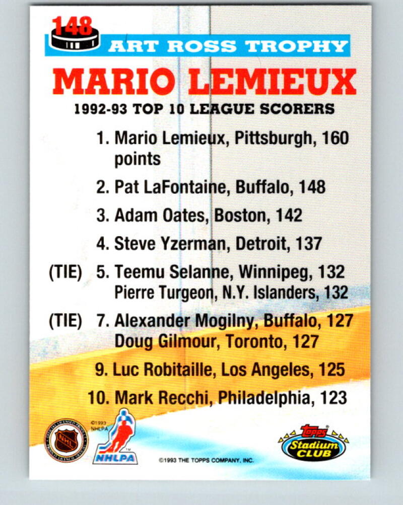 1993-94 Stadium Club #148 Mario Lemieux Art Ross Trophy V33388