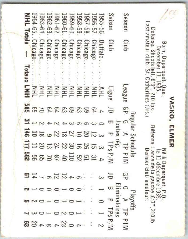 1965-66 Coca-Cola #22 Elmer Vasko  Chicago Blackhawks  X0034