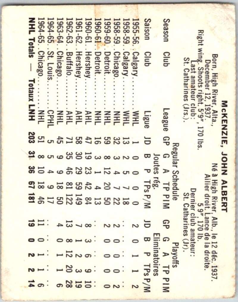 1965-66 Coca-Cola #84 John McKenzie  New York Rangers  X0142