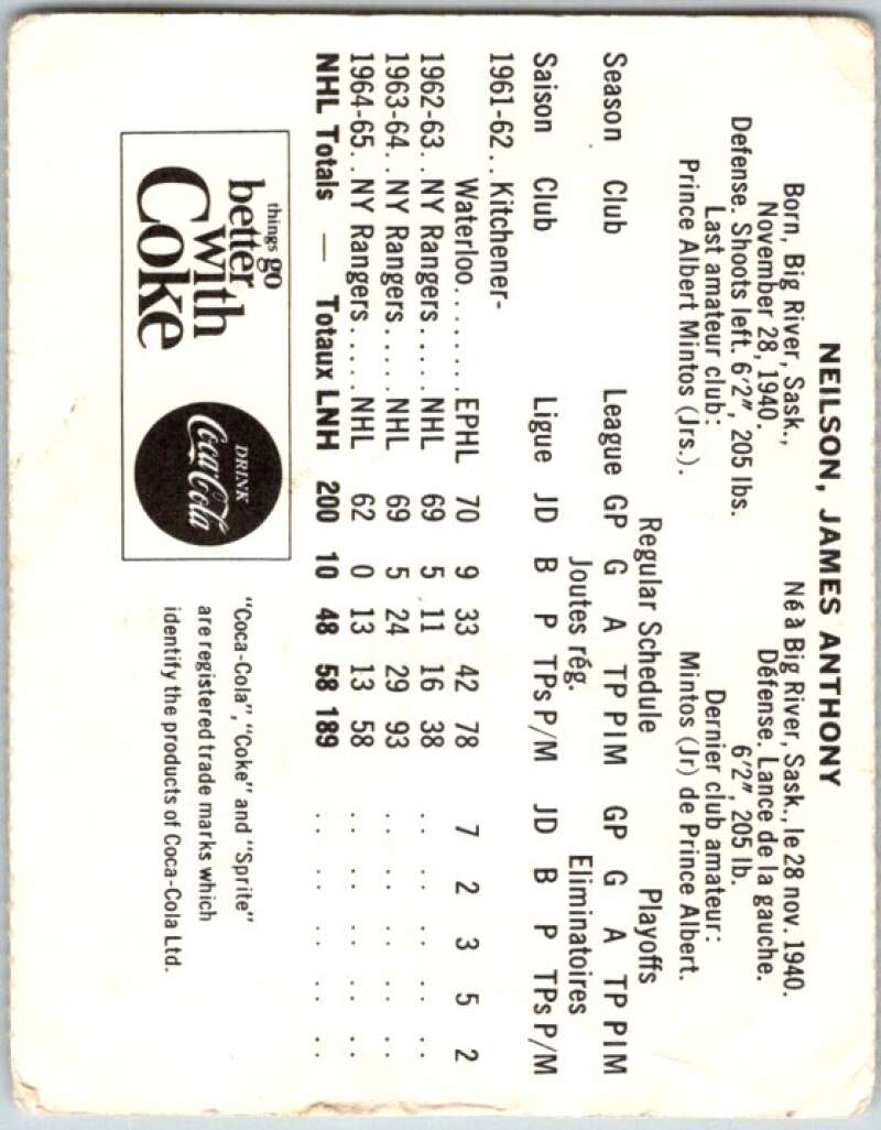 1965-66 Coca-Cola #85 Jim Neilson  New York Rangers  X0143