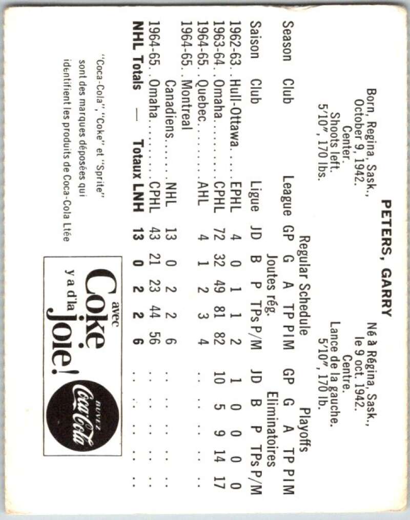 1965-66 Coca-Cola #88 Garry Peters  New York Rangers  X0149