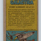 1978 Topps Battlestar Galactica #34 Muffit 2/the Cybernetic Daggit!   V35266