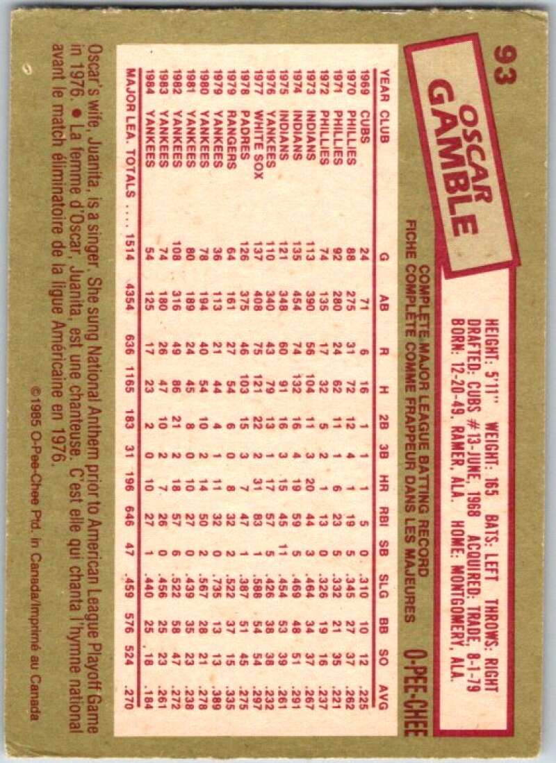 1985 O-Pee-Chee #93 Oscar Gamble  New York Yankees  V36019