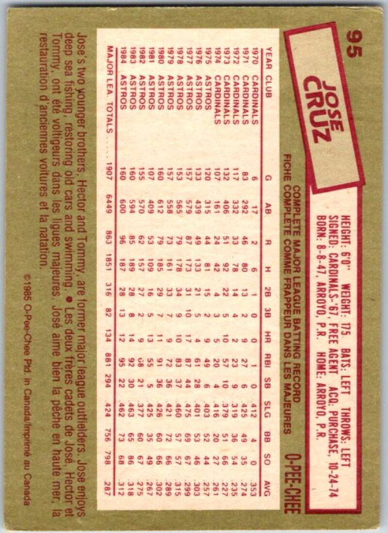 1985 O-Pee-Chee #95 Jose Cruz  Houston Astros  V36020
