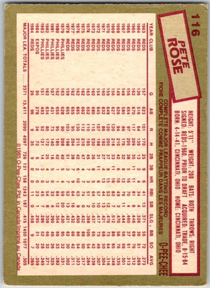 1985 O-Pee-Chee #116 Pete Rose  Cincinnati Reds  V36027