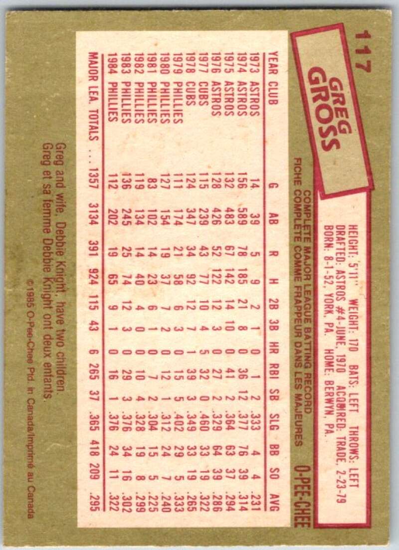 1985 O-Pee-Chee #117 Greg Gross  Philadelphia Phillies  V36028