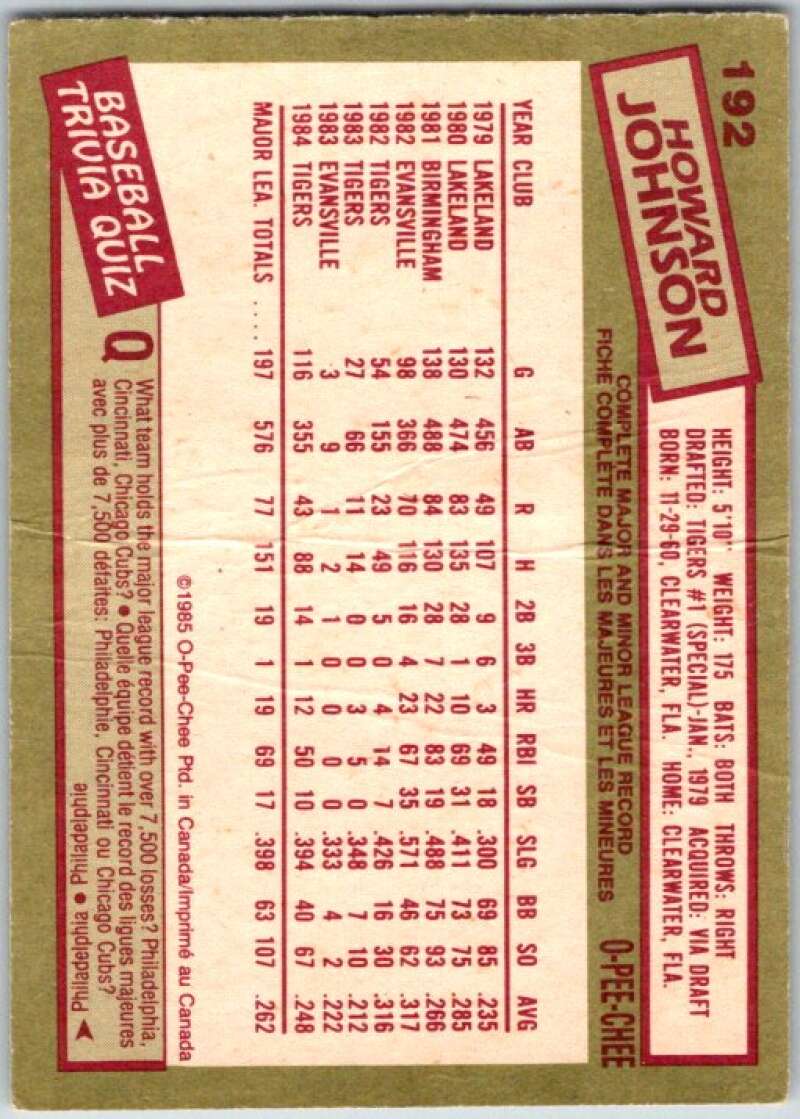 1985 O-Pee-Chee #192 Howard Johnson  New York Mets  V36057