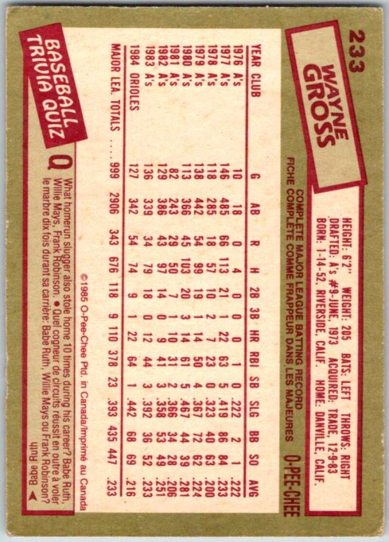 1985 O-Pee-Chee #233 Wayne Gross  Baltimore Orioles  V36072