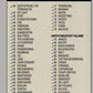 1991 Impel DC Comics #179  Checklist A  V36720