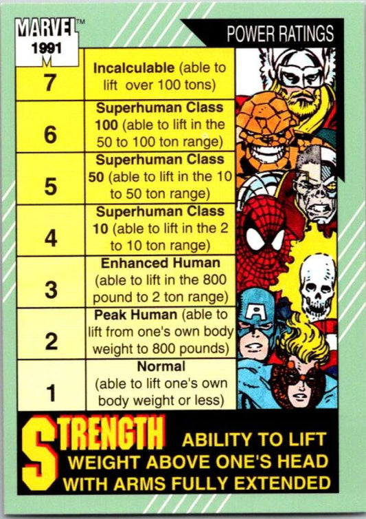 1991 Impel Marvel Universe #159 Strength/Speed   V36772