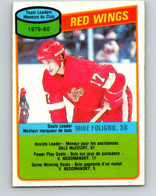 1980-81 O-Pee-Chee #16 Mike Foligno TL  Detroit Red Wings  V37165