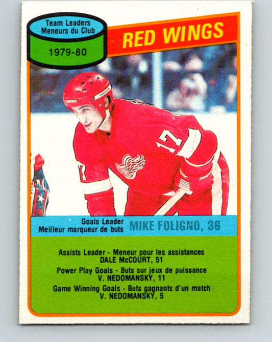 1980-81 O-Pee-Chee #16 Mike Foligno TL  Detroit Red Wings  V37166