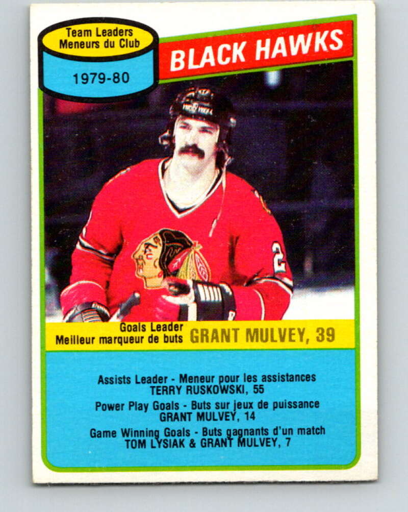 1980-81 O-Pee-Chee #27 Grant Mulvey TL  Chicago Blackhawks  V37255