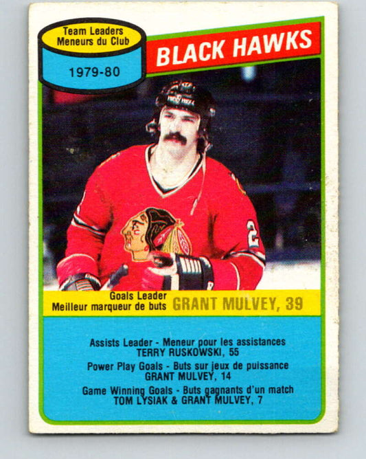 1980-81 O-Pee-Chee #27 Grant Mulvey TL  Chicago Blackhawks  V37256