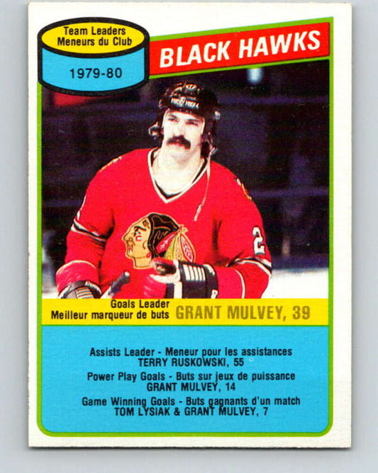 1980-81 O-Pee-Chee #27 Grant Mulvey TL  Chicago Blackhawks  V37258