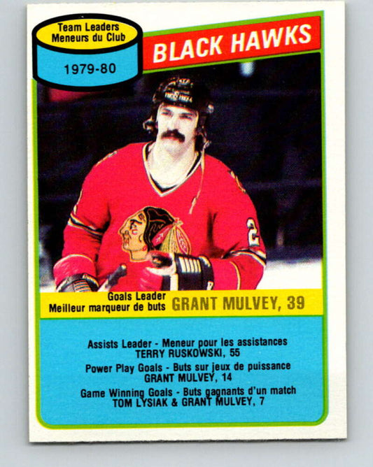 1980-81 O-Pee-Chee #27 Grant Mulvey TL  Chicago Blackhawks  V37259