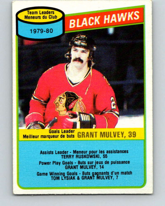 1980-81 O-Pee-Chee #27 Grant Mulvey TL  Chicago Blackhawks  V37262