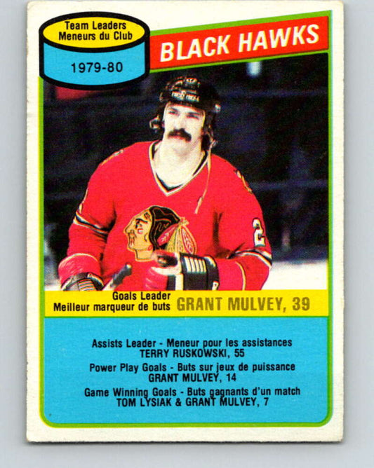1980-81 O-Pee-Chee #27 Grant Mulvey TL  Chicago Blackhawks  V37263
