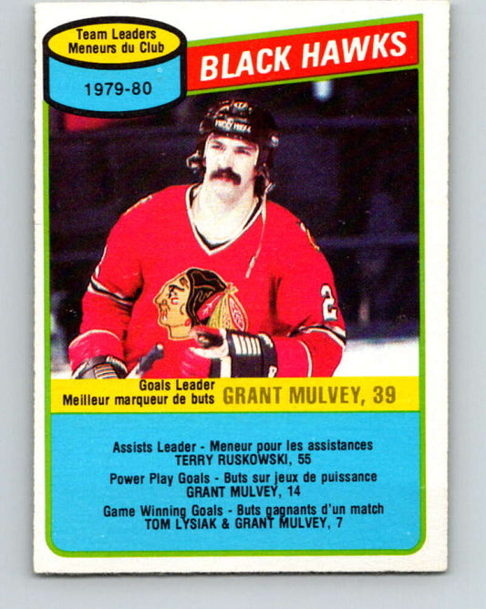 1980-81 O-Pee-Chee #27 Grant Mulvey TL  Chicago Blackhawks  V37264