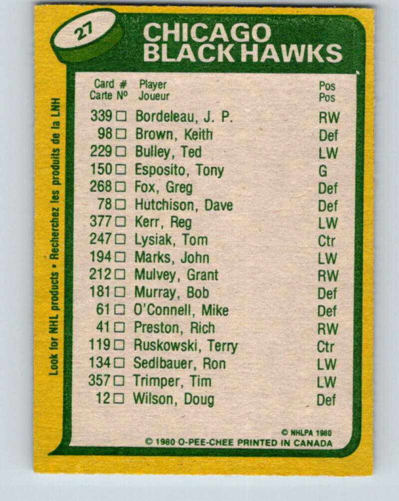 1980-81 O-Pee-Chee #27 Grant Mulvey TL  Chicago Blackhawks  V37264