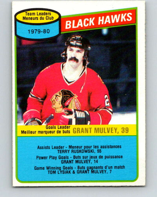 1980-81 O-Pee-Chee #27 Grant Mulvey TL  Chicago Blackhawks  V37265