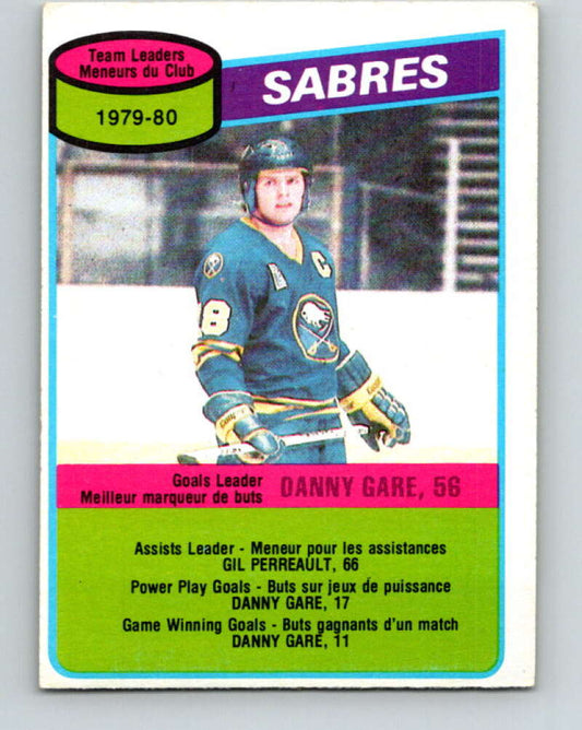 1980-81 O-Pee-Chee #38 Danny Gare TL  Buffalo Sabres  V37354