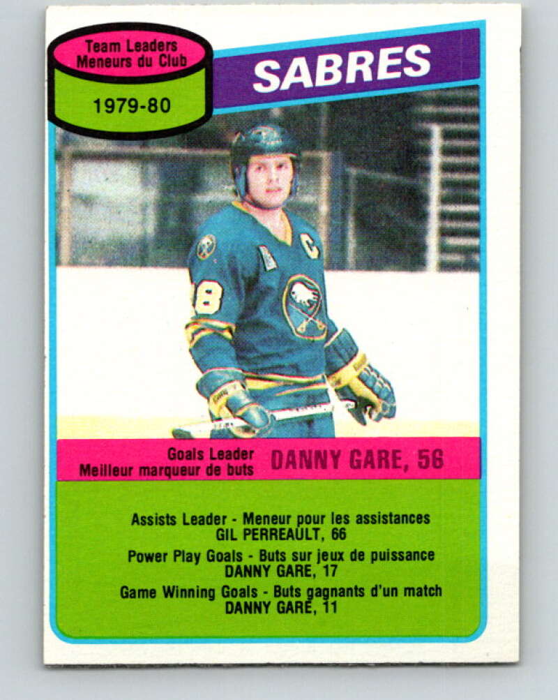 1980-81 O-Pee-Chee #38 Danny Gare TL  Buffalo Sabres  V37355