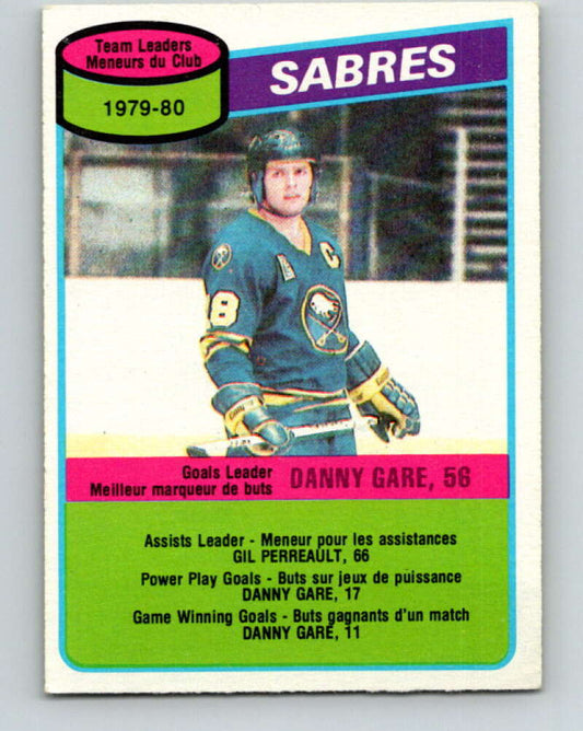 1980-81 O-Pee-Chee #38 Danny Gare TL  Buffalo Sabres  V37356