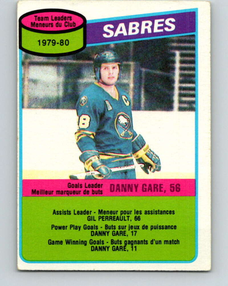 1980-81 O-Pee-Chee #38 Danny Gare TL  Buffalo Sabres  V37357