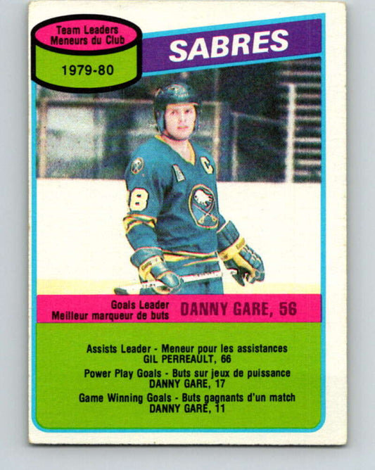 1980-81 O-Pee-Chee #38 Danny Gare TL  Buffalo Sabres  V37357